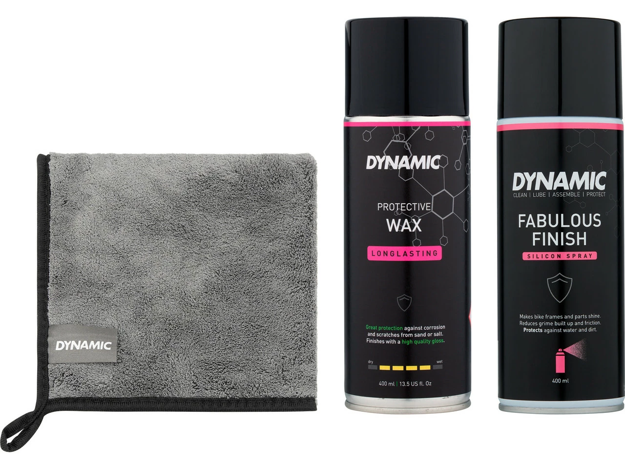 Dynamic Protect Bundle 1 Dynamic Protect Bundle