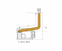 ZR 80 Zuführungsrohr Heizung Truma -Fahrradladen zr 80 zufuehrungsrohr heizung truma 2